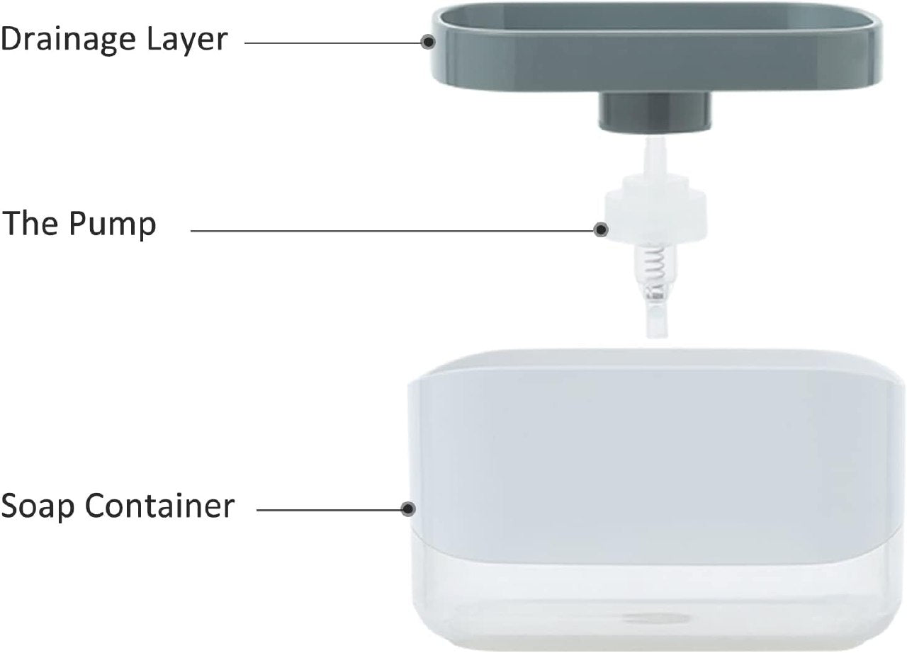 ديسبنسر صابون 2×1 مع إسفنجة – غسيل سريع وأسهل
